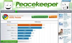 2011-04-14-browserbenchmark.jpg