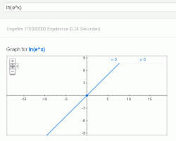 2011-12-06-google-fktplot-01.png