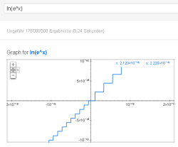 2011-12-06-google-fktplot-02.png