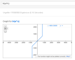 2011-12-06-google-fktplot-03.png