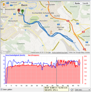 2013-08-06-lauf1-mit-gps-uhr.png