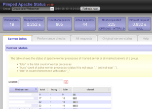 2014-05-19-pimped-apache-status-v110.png