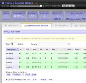 2014-11-27-pimped-apache-status-v115.png