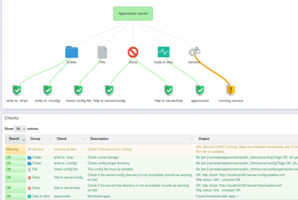 2021-12-16-appmonitor-appview.png