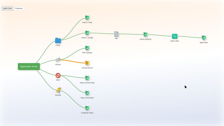 2024-07-24-iml-appmonitor_small.jpg
