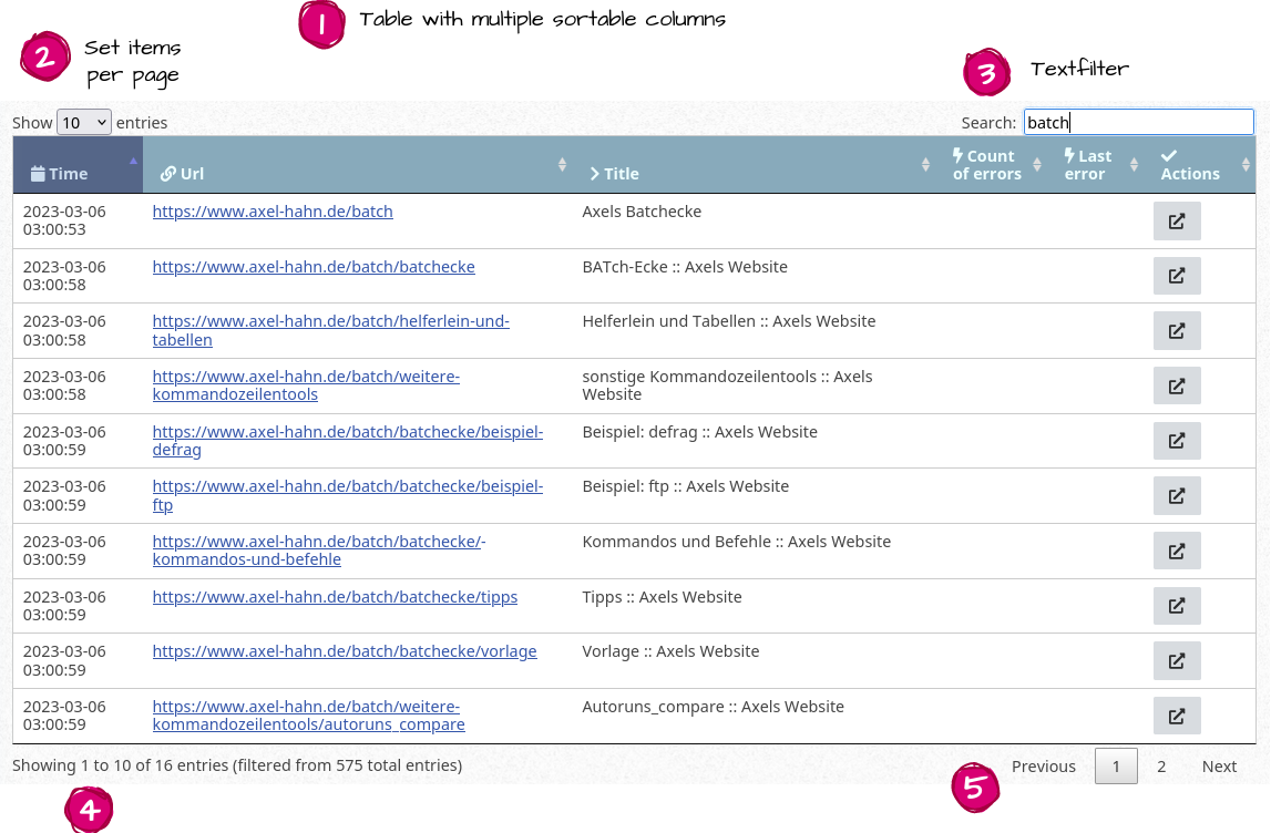 Screenshot: Backend - tables