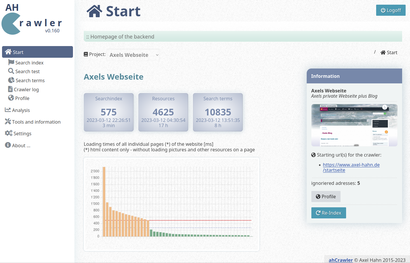 Screenshot: Backend - Start