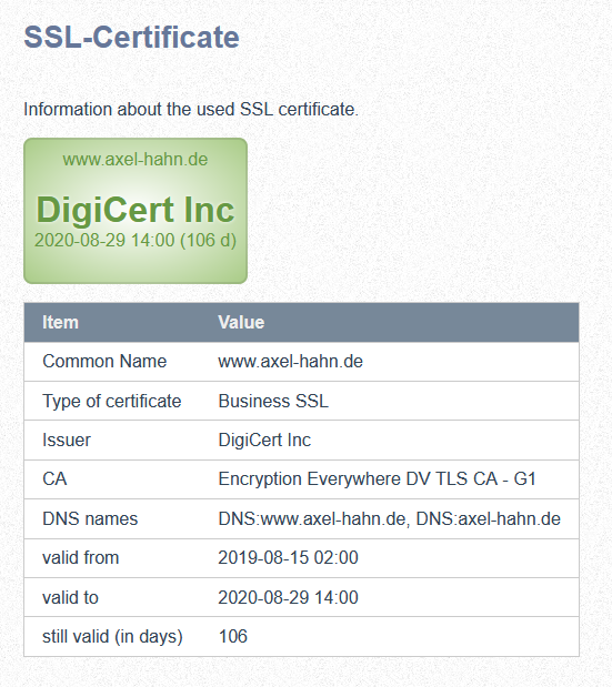 Screenshot: Backend - Analysis - SSL cert infos