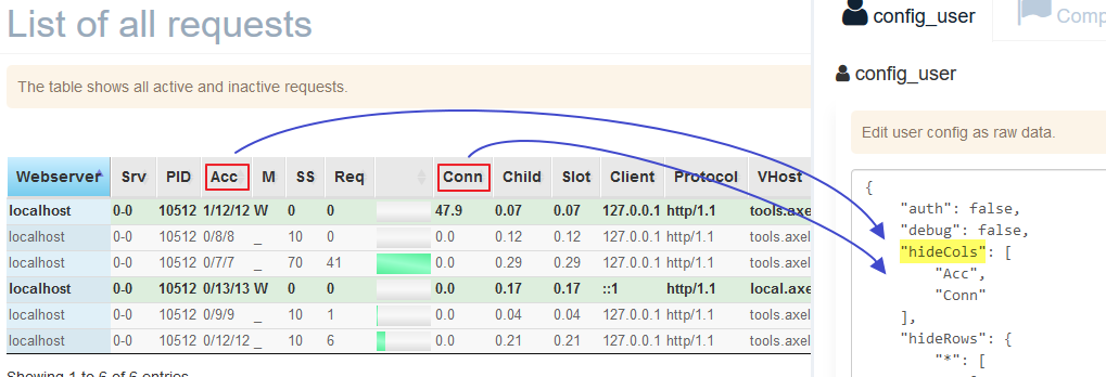 Pimped Apache Status :: remove columns