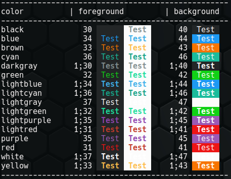 List of color names and its values